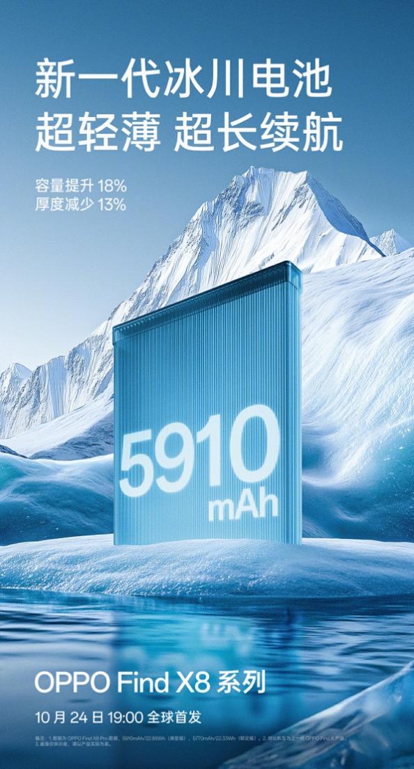 游戏全满帧、续航更持久,OPPO Find X8系列再创能效体验上限 - 第3张 - 智趣东西 游戏全满帧、续航更持久,OPPO Find X8系列再创能效体验上限 - 第3张