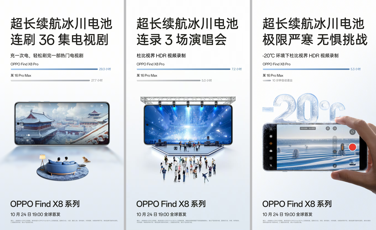 游戏全满帧、续航更持久,OPPO Find X8系列再创能效体验上限 - 第4张 - 智趣东西 游戏全满帧、续航更持久,OPPO Find X8系列再创能效体验上限 - 第4张