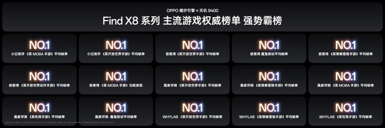 氛围感抓拍神器,OPPO发布年度影像旗舰Find X8系列 - 第20张 - 智趣东西 氛围感抓拍神器,OPPO发布年度影像旗舰Find X8系列 - 第20张