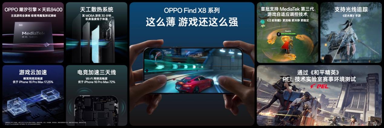 氛围感抓拍神器,OPPO发布年度影像旗舰Find X8系列 - 第21张 - 智趣东西 氛围感抓拍神器,OPPO发布年度影像旗舰Find X8系列 - 第21张