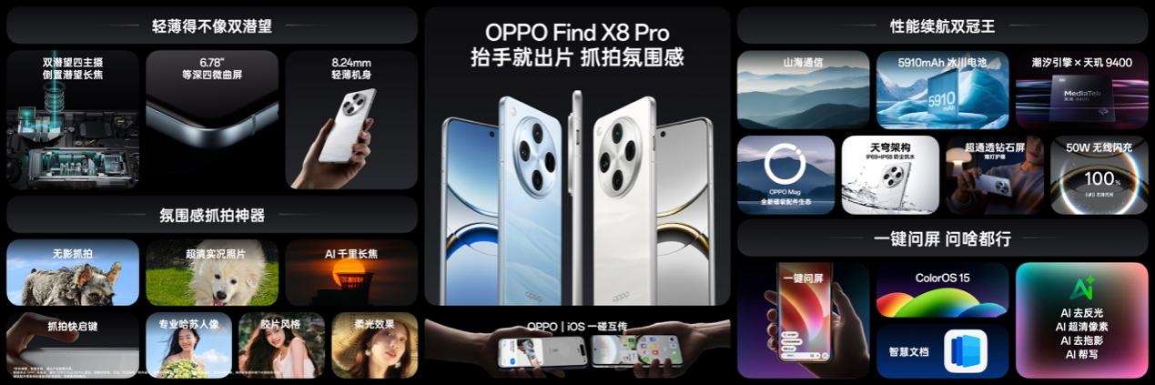 氛围感抓拍神器,OPPO发布年度影像旗舰Find X8系列 - 第3张 - 智趣东西 氛围感抓拍神器,OPPO发布年度影像旗舰Find X8系列 - 第3张
