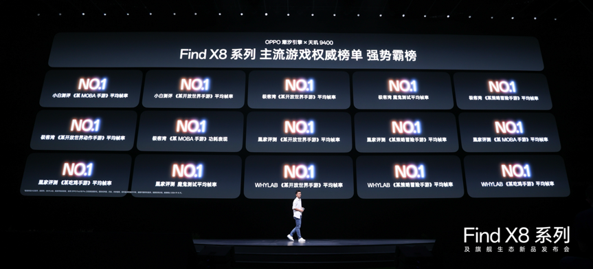 年度影像旗舰Find X8系列重磅登场,全系列新品打造旗舰新标杆 - 第10张 - 智趣东西 年度影像旗舰Find X8系列重磅登场,全系列新品打造旗舰新标杆 - 第10张