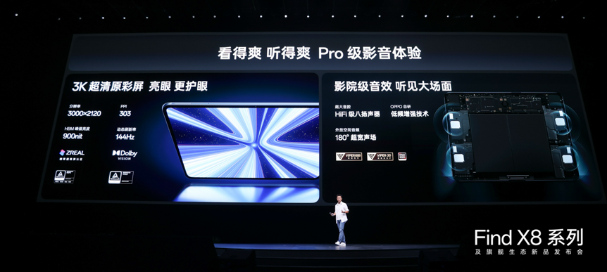 年度影像旗舰Find X8系列重磅登场,全系列新品打造旗舰新标杆 - 第17张 - 智趣东西 年度影像旗舰Find X8系列重磅登场,全系列新品打造旗舰新标杆 - 第17张