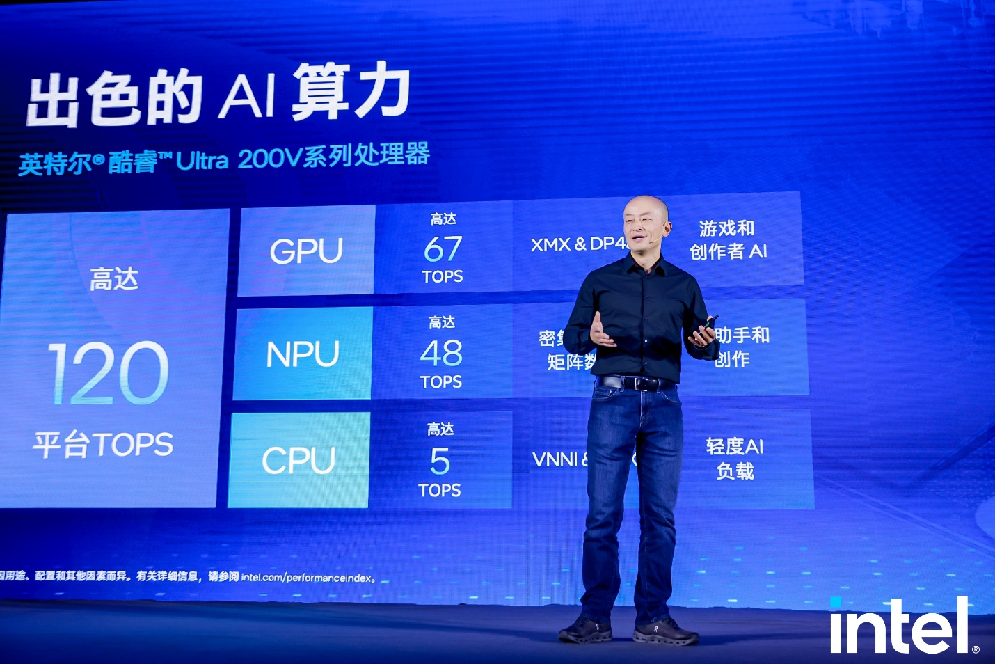 酷睿Ultra (第二代)30款AI PC笔记本台式机全家桶亮相 - 第1张 - 智趣东西 酷睿Ultra (第二代)30款AI PC笔记本台式机全家桶亮相 - 第1张