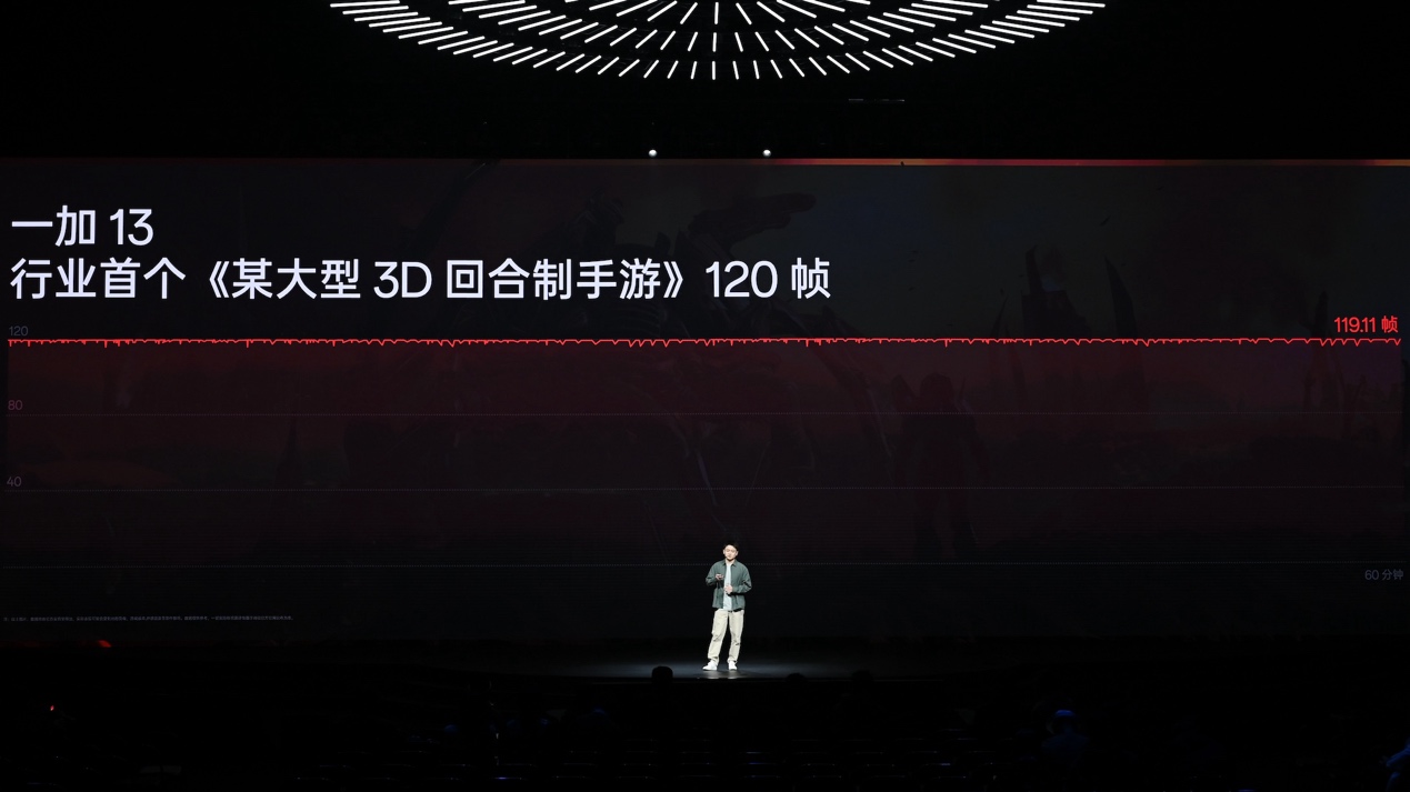 年度旗舰满血来袭!一加13正式发布售价 4499 元起 - 第10张 - 智趣东西 年度旗舰满血来袭!一加13正式发布售价 4499 元起 - 第10张