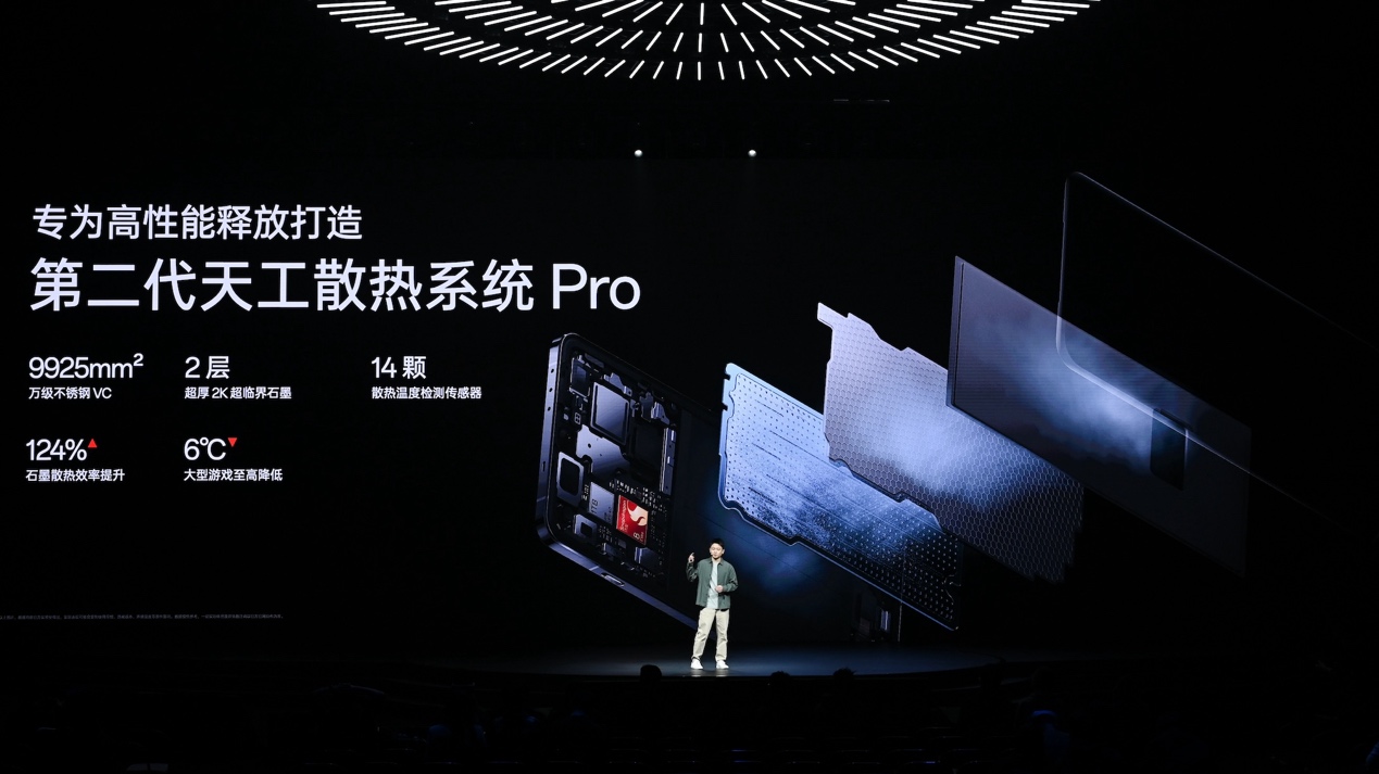 年度旗舰满血来袭!一加13正式发布售价 4499 元起 - 第7张 - 智趣东西 年度旗舰满血来袭!一加13正式发布售价 4499 元起 - 第7张
