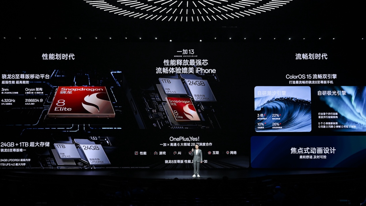 年度旗舰满血来袭!一加13正式发布售价 4499 元起 - 第8张 - 智趣东西 年度旗舰满血来袭!一加13正式发布售价 4499 元起 - 第8张