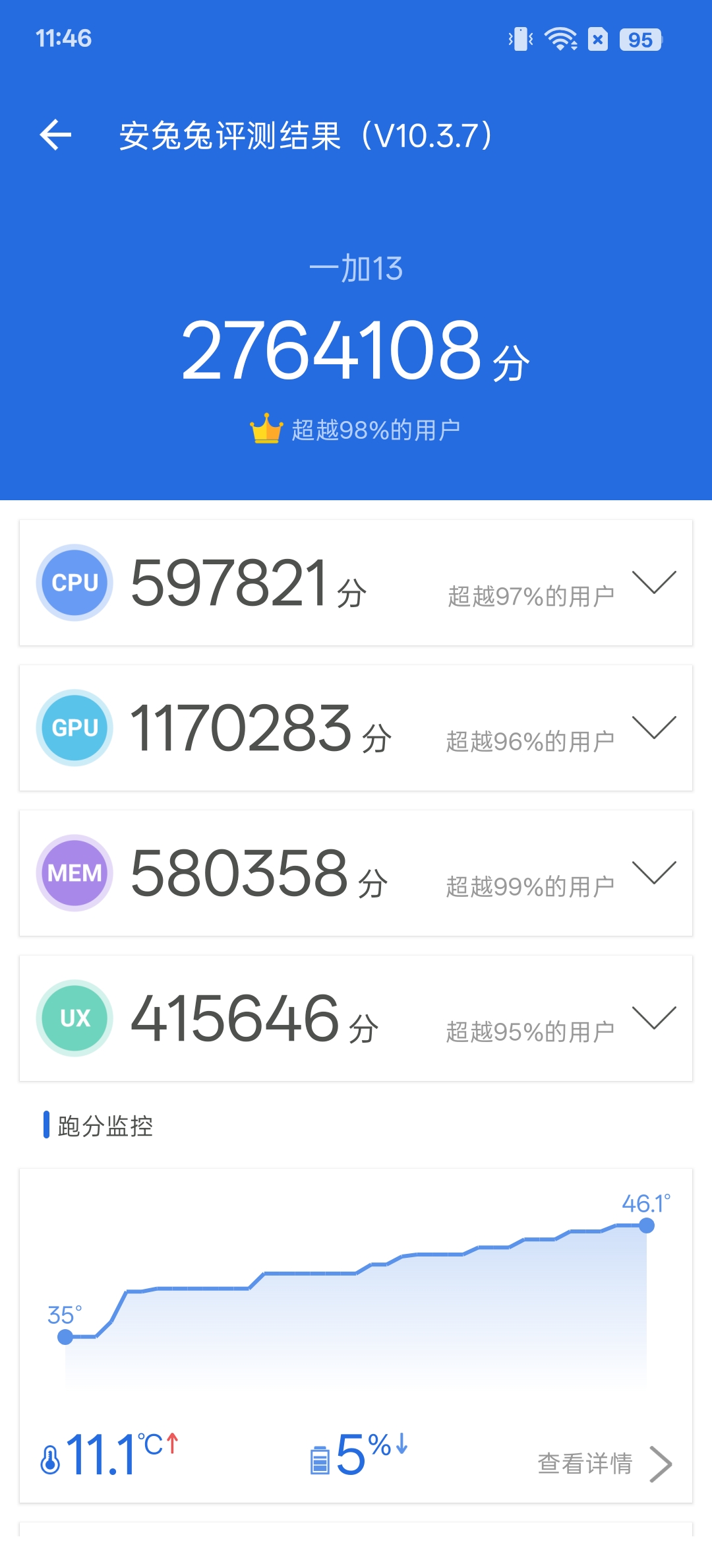 骁龙8至尊版+ColorOS 15!巨变的一加13使用体验怎么样? - 第33张 - 智趣东西 骁龙8至尊版+ColorOS 15!巨变的一加13使用体验怎么样? - 第33张