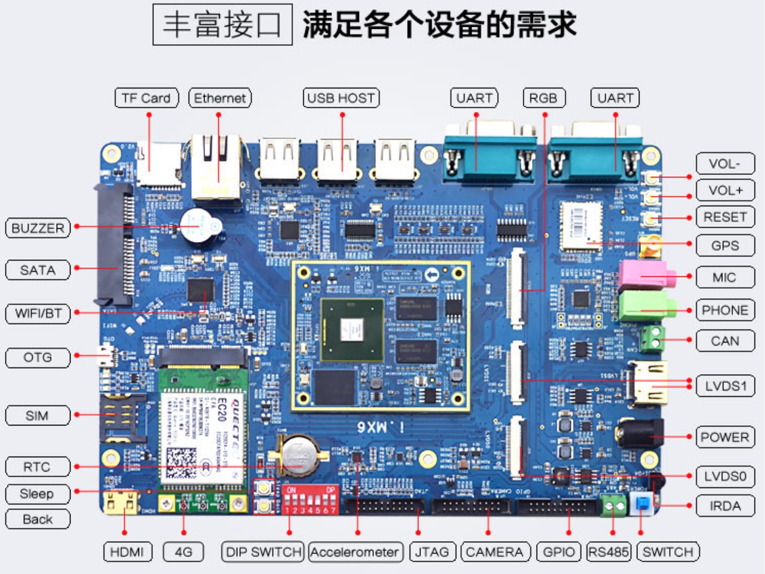 小米说要做NAS了 它要对标个啥?NAS老玩家也许能给你个答案 - 第8张 - 智趣东西 小米说要做NAS了 它要对标个啥?NAS老玩家也许能给你个答案 - 第8张