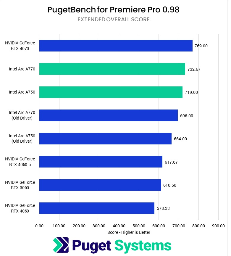 【装机更新】从游戏佬到深度学习 4个DIY配置你选谁? - 第4张 - 智趣东西 【装机更新】从游戏佬到深度学习 4个DIY配置你选谁? - 第4张