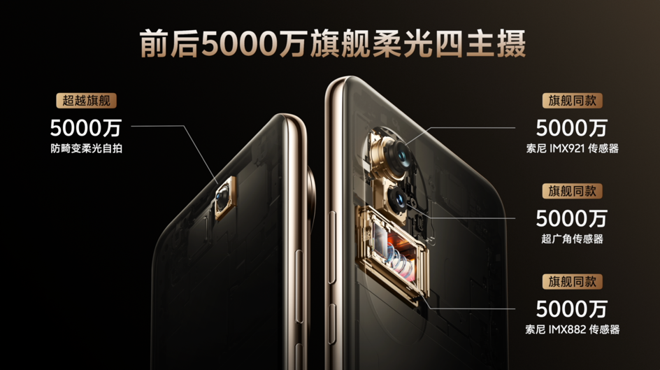 美学旗舰 漂亮登场! vivo S20系列正式发布 - 第6张 - 智趣东西 美学旗舰 漂亮登场! vivo S20系列正式发布 - 第6张