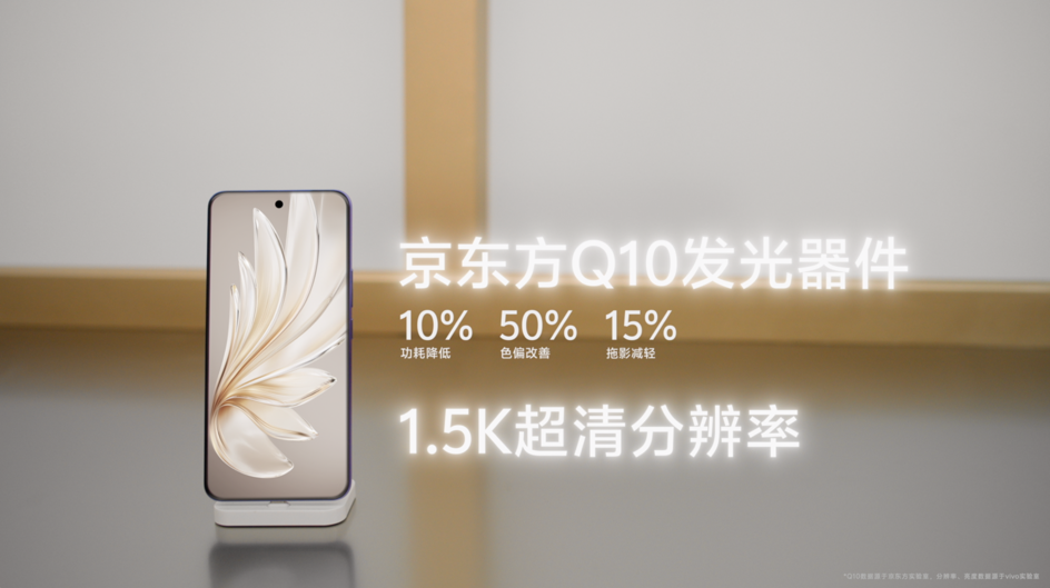 美学旗舰 漂亮登场! vivo S20系列正式发布 - 第10张 - 智趣东西 美学旗舰 漂亮登场! vivo S20系列正式发布 - 第10张