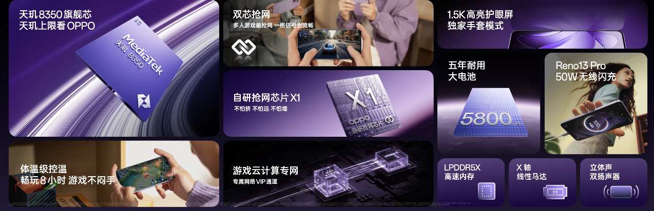 新一代超美小直屏 OPPO Reno13 系列正式发布,2699元起 - 第11张 - 智趣东西 新一代超美小直屏 OPPO Reno13 系列正式发布,2699元起 - 第11张