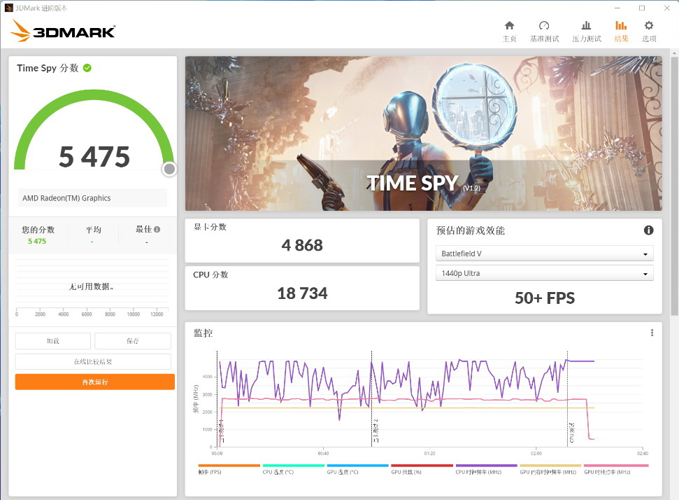 最高不过3800元!这4套配置你选谁? - 第2张 - 智趣东西 最高不过3800元!这4套配置你选谁? - 第2张
