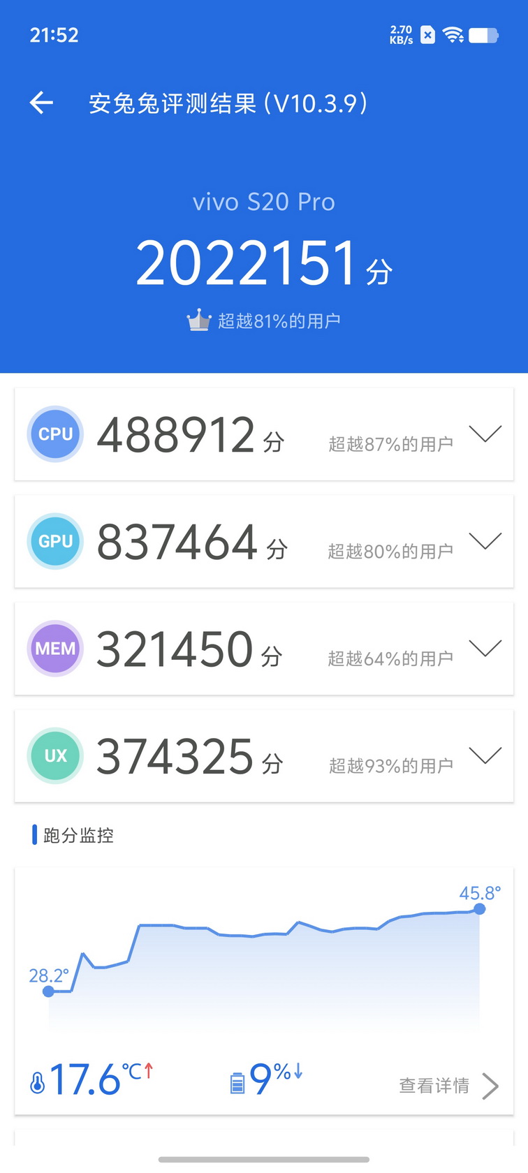 越给越多!潜望长焦+旗舰级SoC的vivo S20 Pro首测来了! - 第44张 - 智趣东西 越给越多!潜望长焦+旗舰级SoC的vivo S20 Pro首测来了! - 第44张