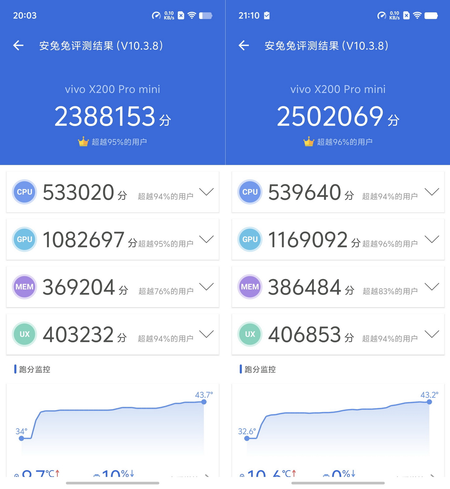 小屏旗舰vivo X200 Pro mini究竟好不好用?我似乎有了个答案 - 第25张 - 智趣东西 小屏旗舰vivo X200 Pro mini究竟好不好用?我似乎有了个答案 - 第25张