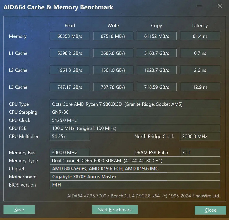 再强调亿次 它就是地表最强游戏处理器!AMD 锐龙7 9800X3D测试 - 第30张 - 智趣东西 再强调亿次 它就是地表最强游戏处理器!AMD 锐龙7 9800X3D测试 - 第30张