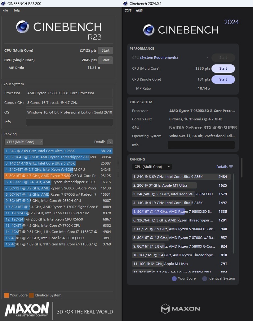 再强调亿次 它就是地表最强游戏处理器!AMD 锐龙7 9800X3D测试 - 第31张 - 智趣东西 再强调亿次 它就是地表最强游戏处理器!AMD 锐龙7 9800X3D测试 - 第31张