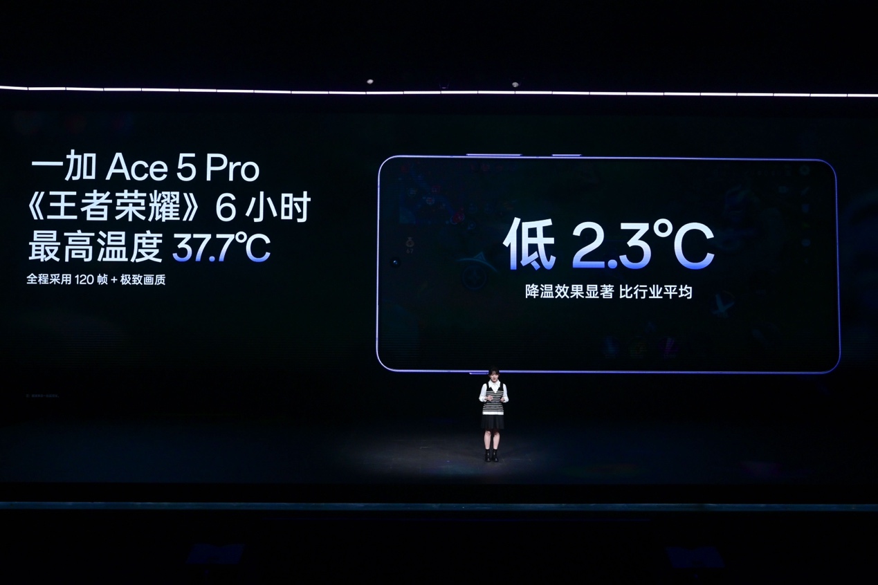 性能凶猛 快人一代,一加 Ace 5 系列售价 2299 元起 - 第13张 - 智趣东西 性能凶猛 快人一代,一加 Ace 5 系列售价 2299 元起 - 第13张
