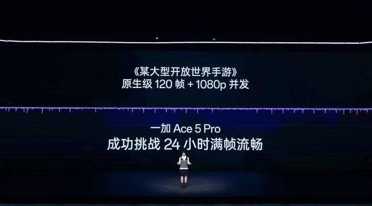 性能凶猛 快人一代,一加 Ace 5 系列售价 2299 元起 - 第16张 - 智趣东西 性能凶猛 快人一代,一加 Ace 5 系列售价 2299 元起 - 第16张