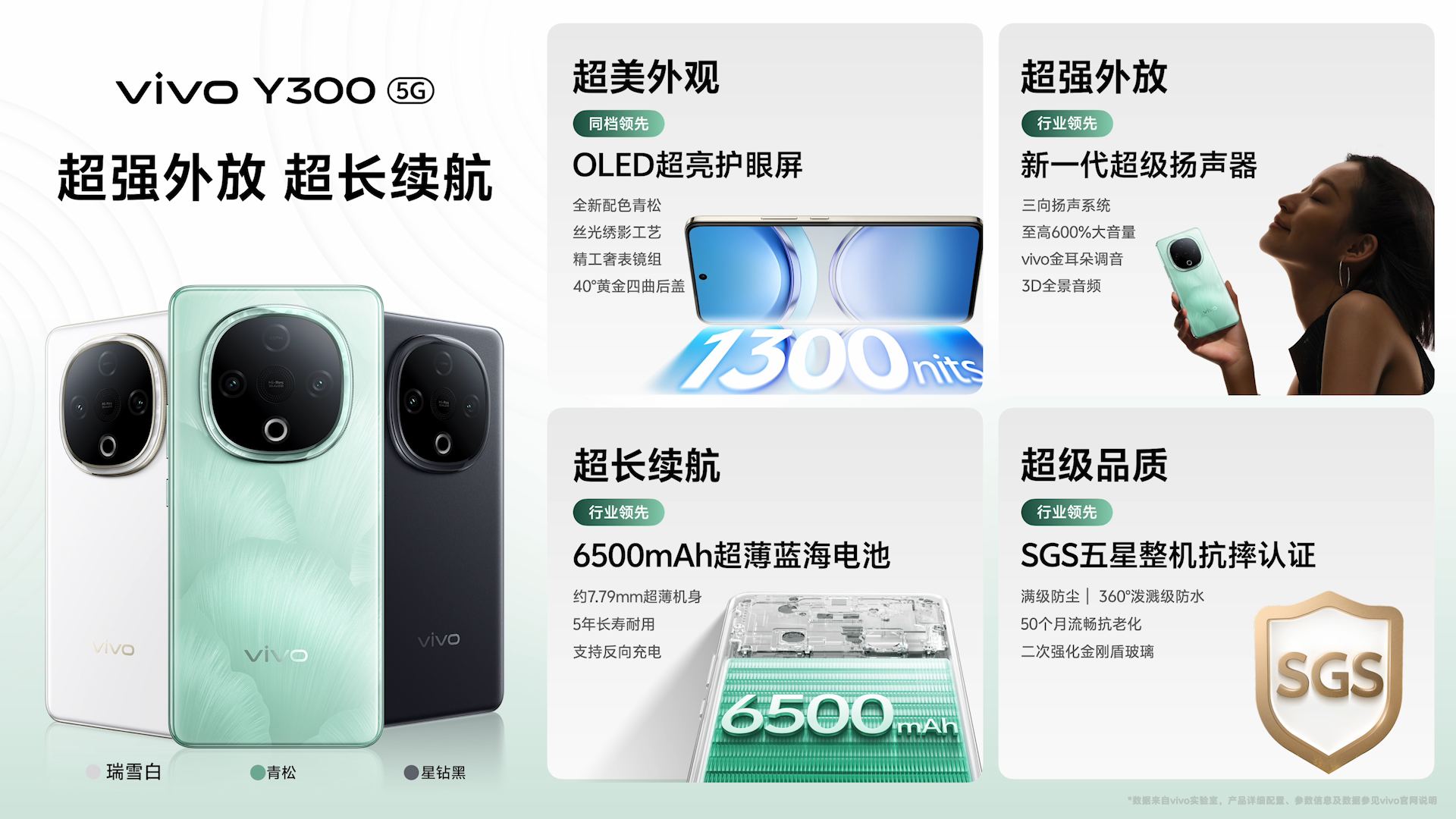 超强外放 超长续航 全新vivo Y300正式发布 - 第8张 - 智趣东西 超强外放 超长续航 全新vivo Y300正式发布 - 第8张