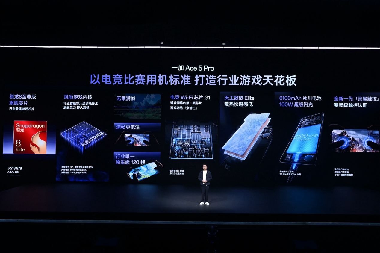 性能凶猛 快人一代,一加 Ace 5 系列售价 2299 元起 - 第11张 - 智趣东西 性能凶猛 快人一代,一加 Ace 5 系列售价 2299 元起 - 第11张