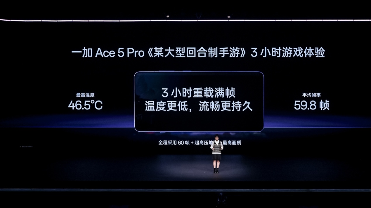 性能凶猛 快人一代,一加 Ace 5 系列售价 2299 元起 - 第14张 - 智趣东西 性能凶猛 快人一代,一加 Ace 5 系列售价 2299 元起 - 第14张