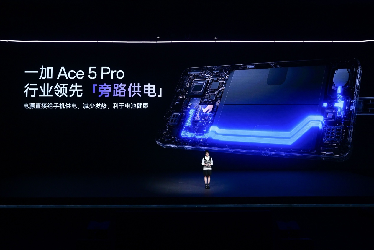 性能凶猛 快人一代,一加 Ace 5 系列售价 2299 元起 - 第26张 - 智趣东西 性能凶猛 快人一代,一加 Ace 5 系列售价 2299 元起 - 第26张