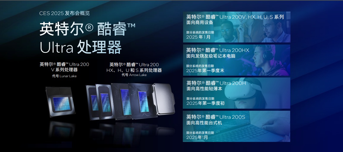 移动桌面全更新 Intel发布酷睿Ultra 200S、Ultra 200HX、Ultra 200H! - 第1张 - 智趣东西 移动桌面全更新 Intel发布酷睿Ultra 200S、Ultra 200HX、Ultra 200H! - 第1张