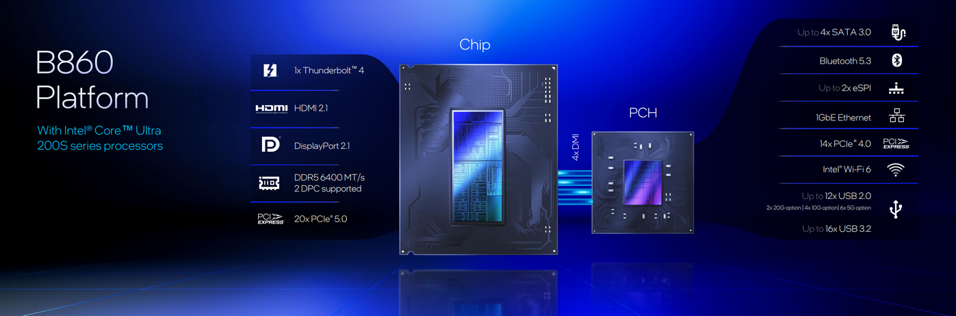 移动桌面全更新 Intel发布酷睿Ultra 200S、Ultra 200HX、Ultra 200H! - 第4张 - 智趣东西 移动桌面全更新 Intel发布酷睿Ultra 200S、Ultra 200HX、Ultra 200H! - 第4张