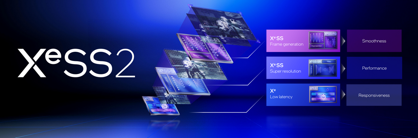 移动桌面全更新 Intel发布酷睿Ultra 200S、Ultra 200HX、Ultra 200H! - 第8张 - 智趣东西 移动桌面全更新 Intel发布酷睿Ultra 200S、Ultra 200HX、Ultra 200H! - 第8张