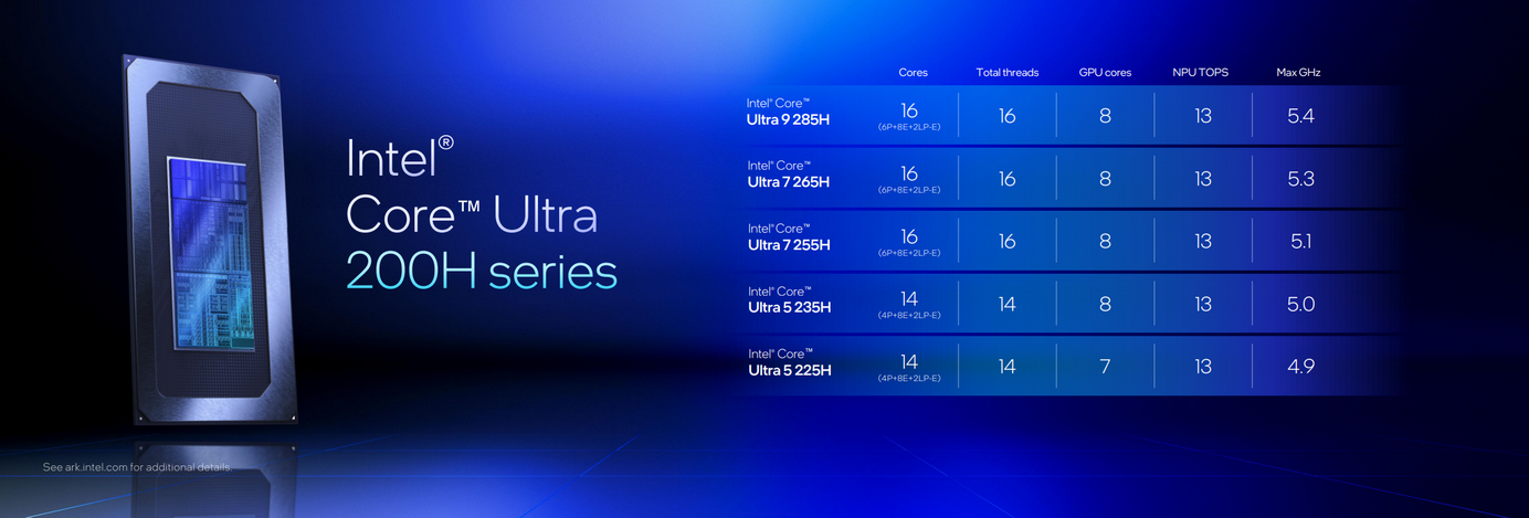 移动桌面全更新 Intel发布酷睿Ultra 200S、Ultra 200HX、Ultra 200H! - 第9张 - 智趣东西 移动桌面全更新 Intel发布酷睿Ultra 200S、Ultra 200HX、Ultra 200H! - 第9张
