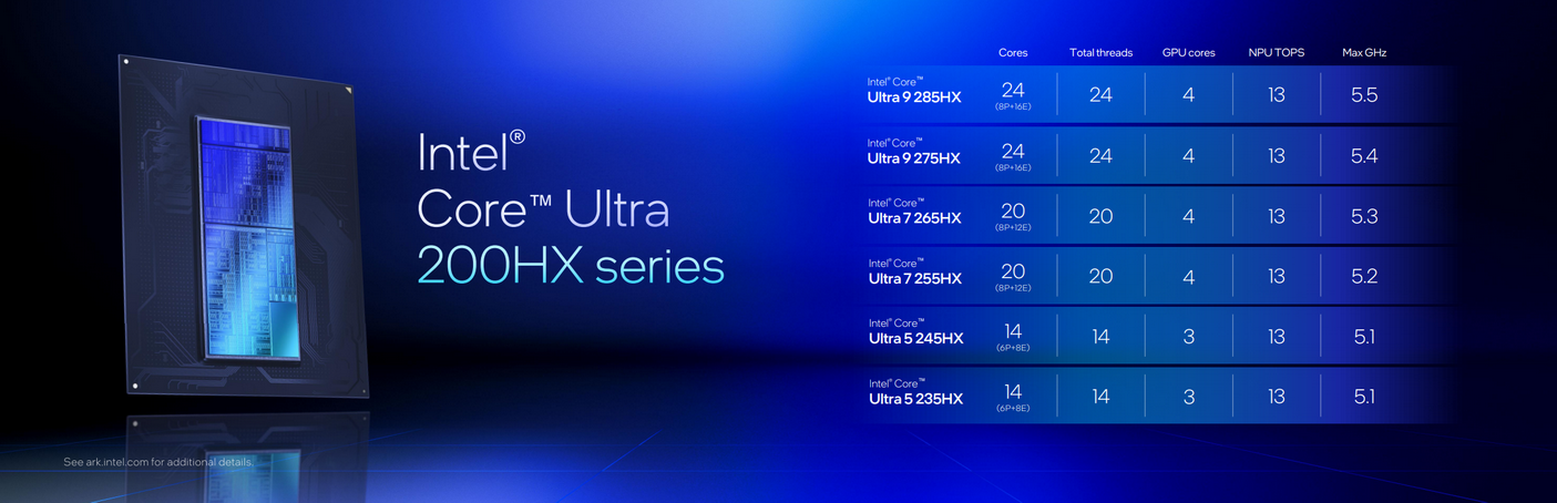 移动桌面全更新 Intel发布酷睿Ultra 200S、Ultra 200HX、Ultra 200H! - 第11张 - 智趣东西 移动桌面全更新 Intel发布酷睿Ultra 200S、Ultra 200HX、Ultra 200H! - 第11张