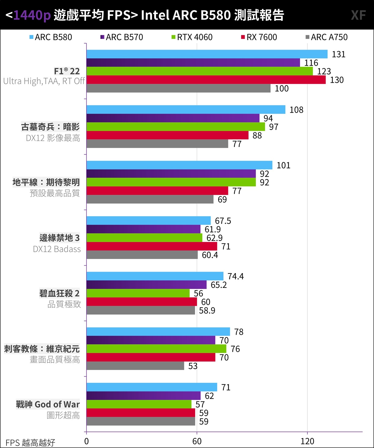 DIY装机三连发!你准备好了吗? - 第3张 - 智趣东西 DIY装机三连发!你准备好了吗? - 第3张