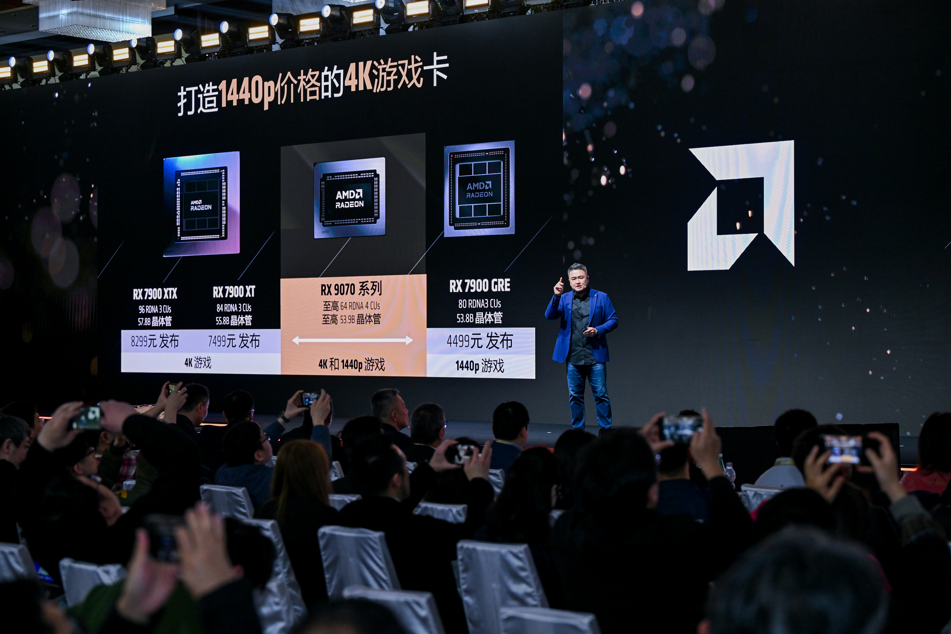 AMD 发布新一代 AMD RDNA™ 4 架构,推出 AMD Radeon™ RX 9000 系列显卡 - 第4张 - 智趣东西 AMD 发布新一代 AMD RDNA™ 4 架构,推出 AMD Radeon™ RX 9000 系列显卡 - 第4张