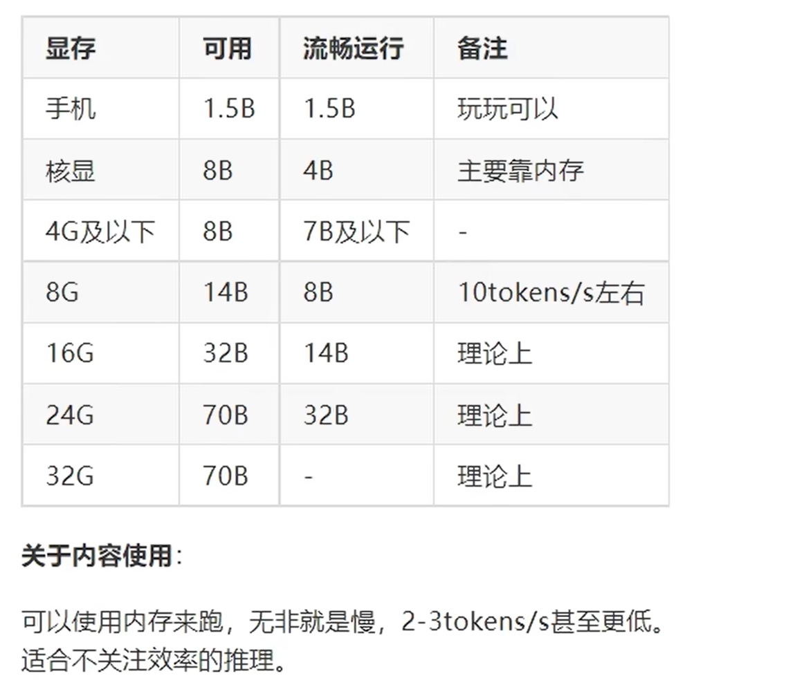 再胜RTX 4060!2K价位新甜点 AMD Radeon RX 7650 GRE首测! - 第40张 - 智趣东西 再胜RTX 4060!2K价位新甜点 AMD Radeon RX 7650 GRE首测! - 第40张