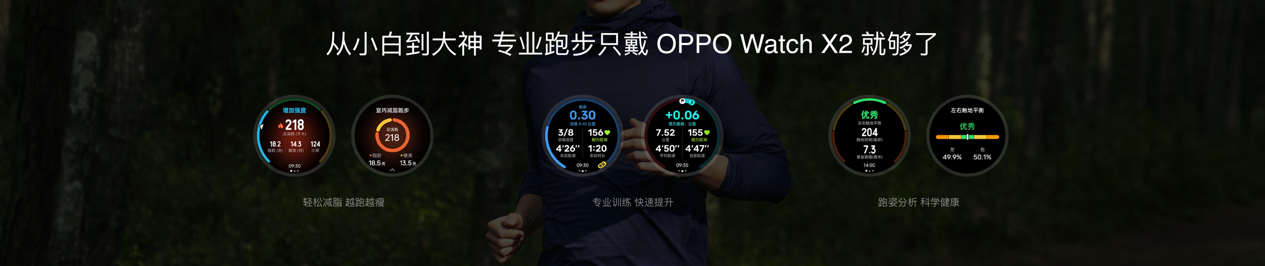 年轻人健康救星来了!OPPO Watch X2推出无感高血压风险评估 - 第12张 - 智趣东西 年轻人健康救星来了!OPPO Watch X2推出无感高血压风险评估 - 第12张