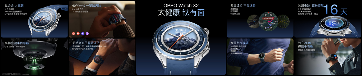 年轻人健康救星来了!OPPO Watch X2推出无感高血压风险评估 - 第15张 - 智趣东西 年轻人健康救星来了!OPPO Watch X2推出无感高血压风险评估 - 第15张