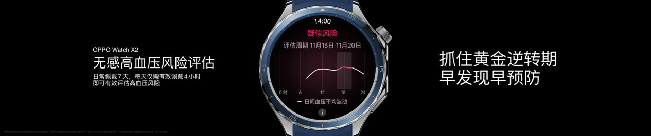 年轻人健康救星来了!OPPO Watch X2推出无感高血压风险评估 - 第3张 - 智趣东西 年轻人健康救星来了!OPPO Watch X2推出无感高血压风险评估 - 第3张