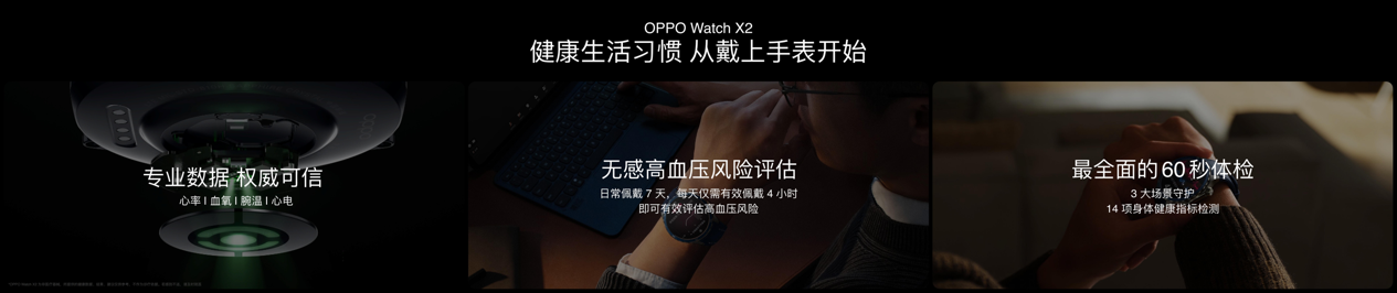 年轻人健康救星来了!OPPO Watch X2推出无感高血压风险评估 - 第5张 - 智趣东西 年轻人健康救星来了!OPPO Watch X2推出无感高血压风险评估 - 第5张