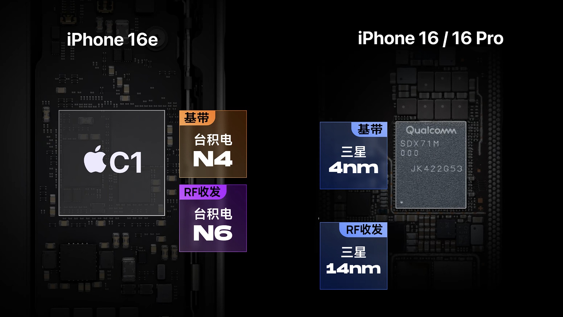 用了一周 我终于知道iPhone 16e适合谁了! - 第4张 - 智趣东西 用了一周 我终于知道iPhone 16e适合谁了! - 第4张