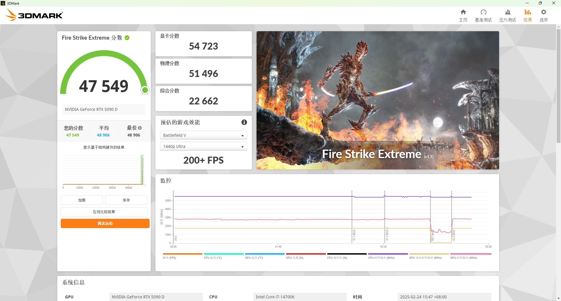 强到没朋友 索泰GeForce RTX 5090 D SOLID OC试用 - 第17张 - 智趣东西 强到没朋友 索泰GeForce RTX 5090 D SOLID OC试用 - 第17张