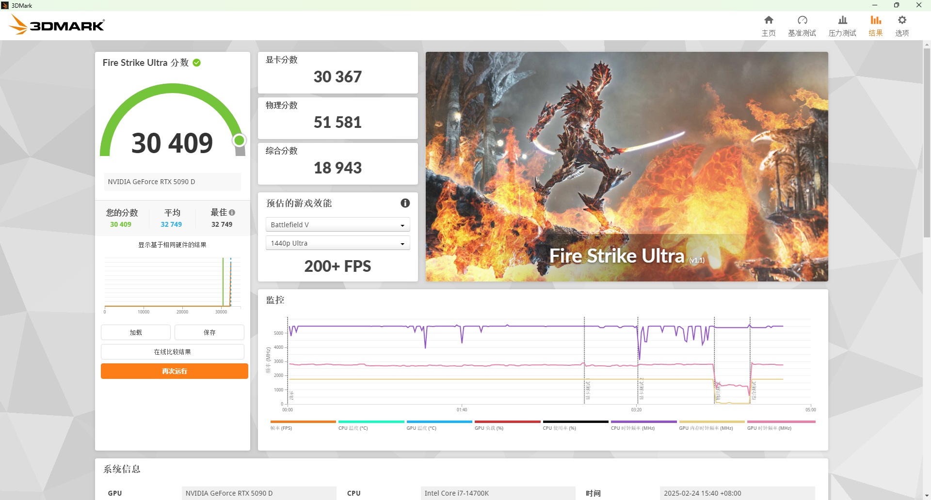 强到没朋友 索泰GeForce RTX 5090 D SOLID OC试用 - 第18张 - 智趣东西 强到没朋友 索泰GeForce RTX 5090 D SOLID OC试用 - 第18张