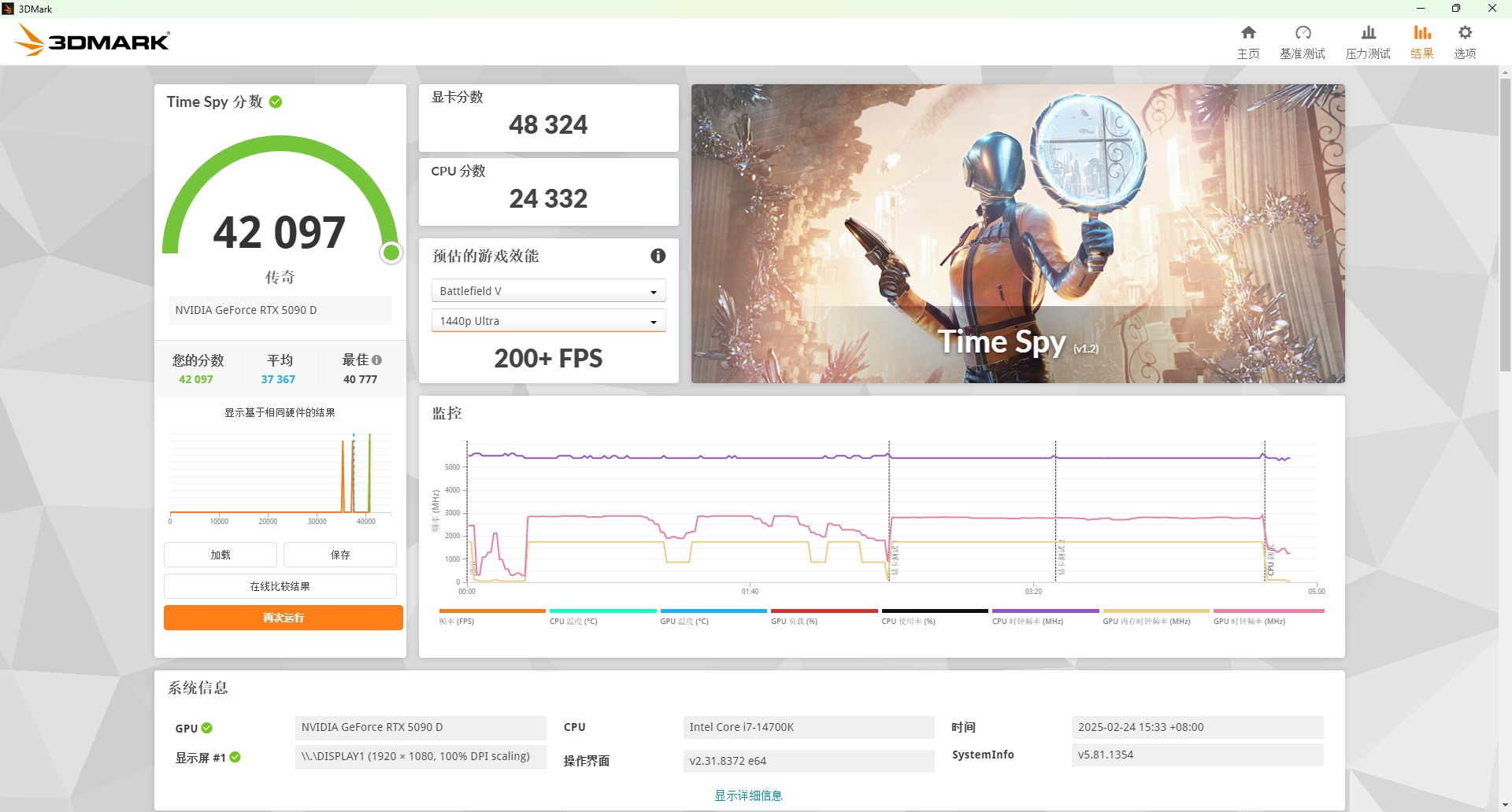 强到没朋友 索泰GeForce RTX 5090 D SOLID OC试用 - 第19张 - 智趣东西 强到没朋友 索泰GeForce RTX 5090 D SOLID OC试用 - 第19张