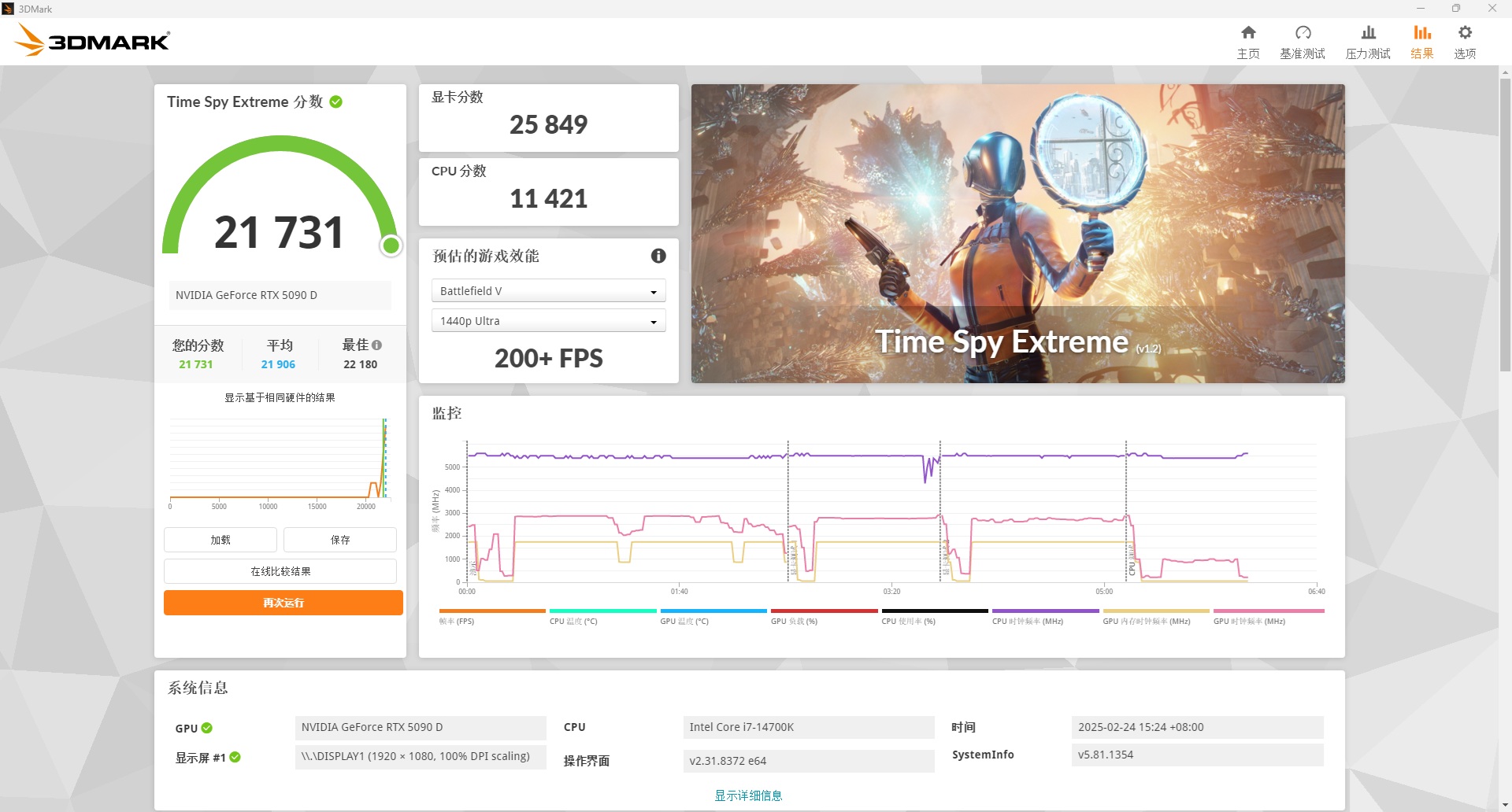 强到没朋友 索泰GeForce RTX 5090 D SOLID OC试用 - 第20张 - 智趣东西 强到没朋友 索泰GeForce RTX 5090 D SOLID OC试用 - 第20张