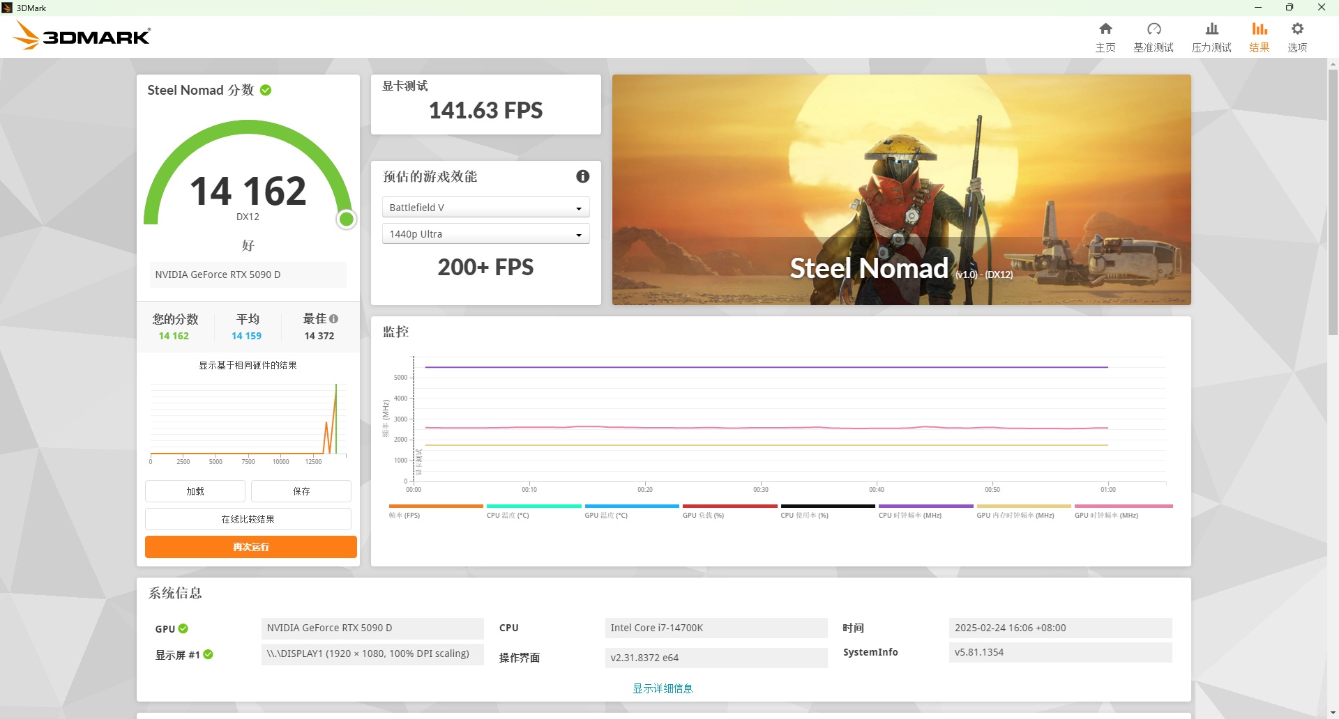 强到没朋友 索泰GeForce RTX 5090 D SOLID OC试用 - 第21张 - 智趣东西 强到没朋友 索泰GeForce RTX 5090 D SOLID OC试用 - 第21张