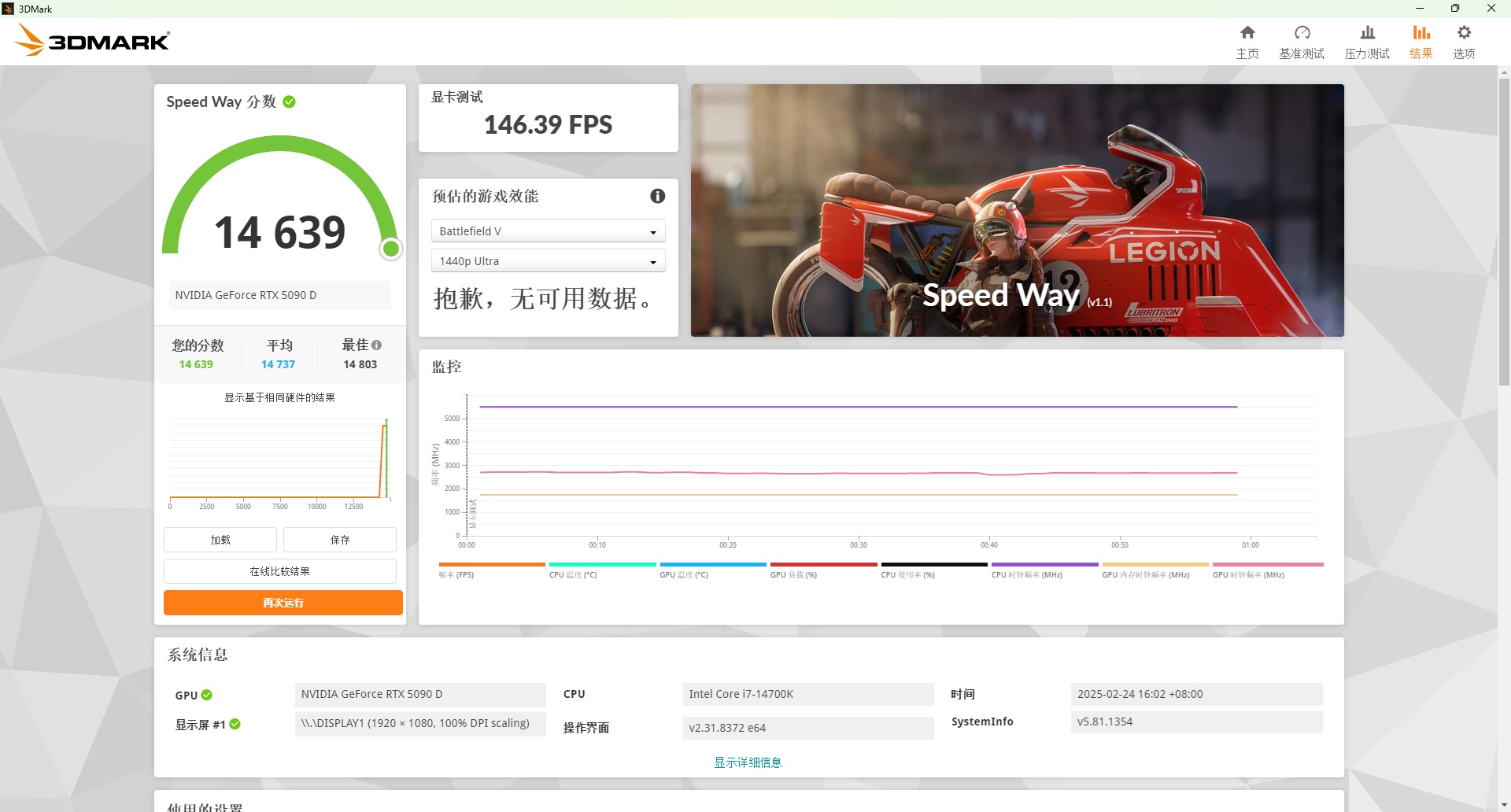 强到没朋友 索泰GeForce RTX 5090 D SOLID OC试用 - 第22张 - 智趣东西 强到没朋友 索泰GeForce RTX 5090 D SOLID OC试用 - 第22张