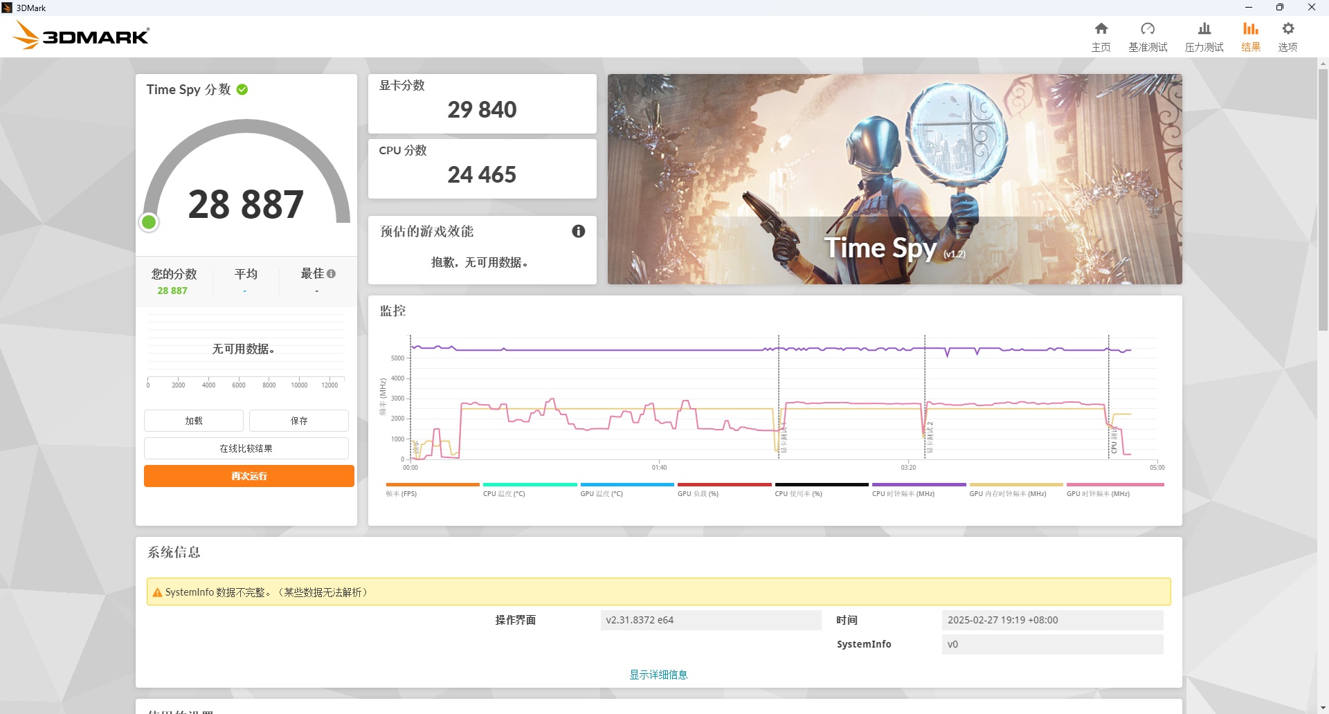 3K5小钢炮、5K生产利器和10K旗舰PC,这三份DIY配置谁是你的菜? - 第7张 - 智趣东西 3K5小钢炮、5K生产利器和10K旗舰PC,这三份DIY配置谁是你的菜? - 第7张