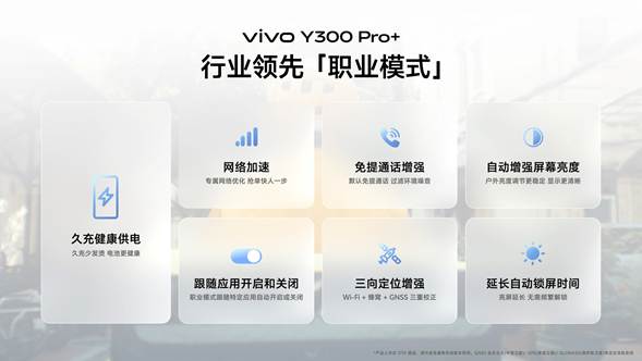 续航灭霸 +倍强大 vivo Y300 Pro+正式发布 - 第10张 - 智趣东西 续航灭霸 +倍强大 vivo Y300 Pro+正式发布 - 第10张