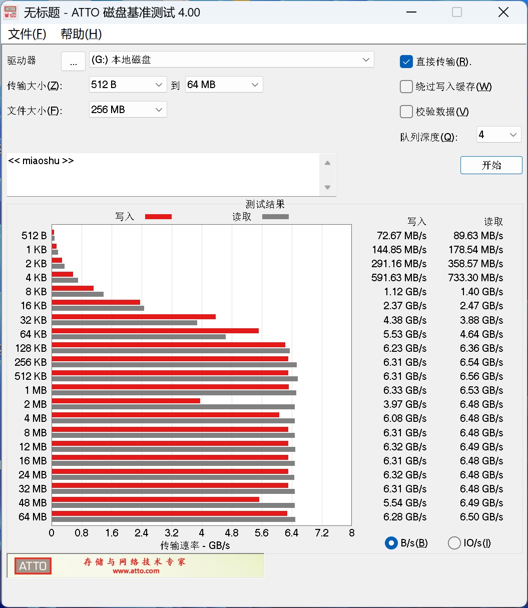 强者恒强!金士顿KC3000旗舰固态试用 - 第8张 - 智趣东西 强者恒强!金士顿KC3000旗舰固态试用 - 第8张